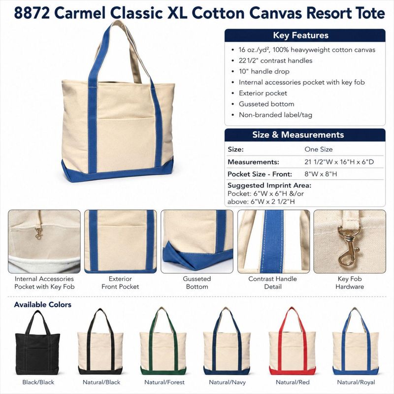 Custom Beach Bag With Pet Portrait – image 15