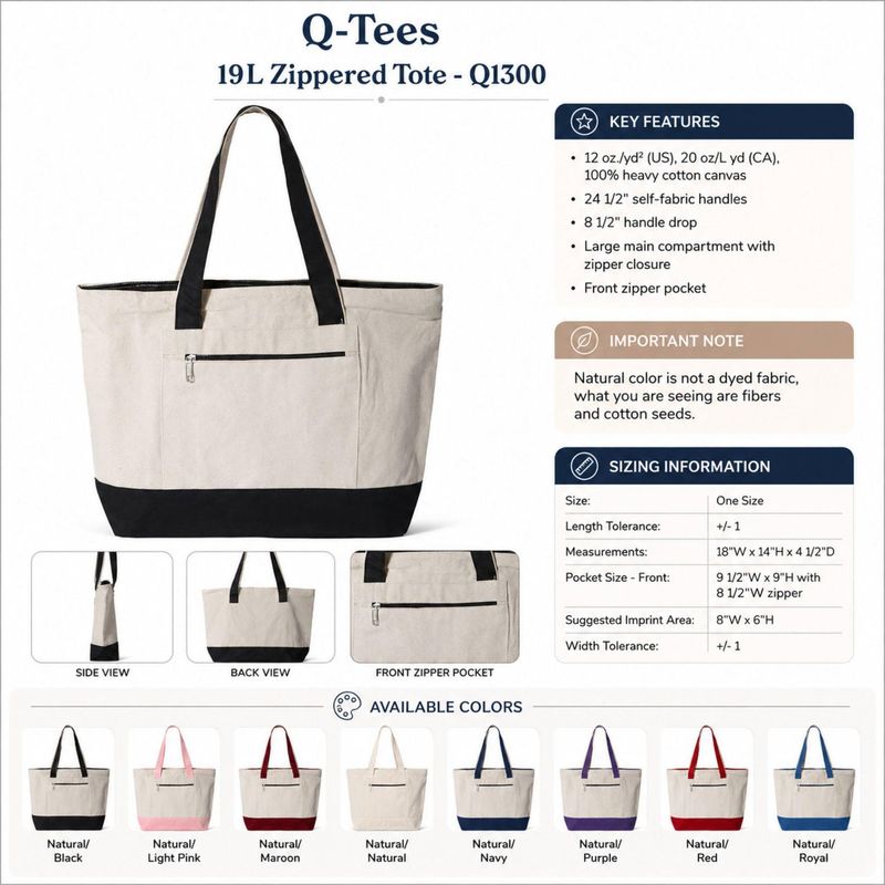 Custom Beach Bag With Pet Portrait – image 16