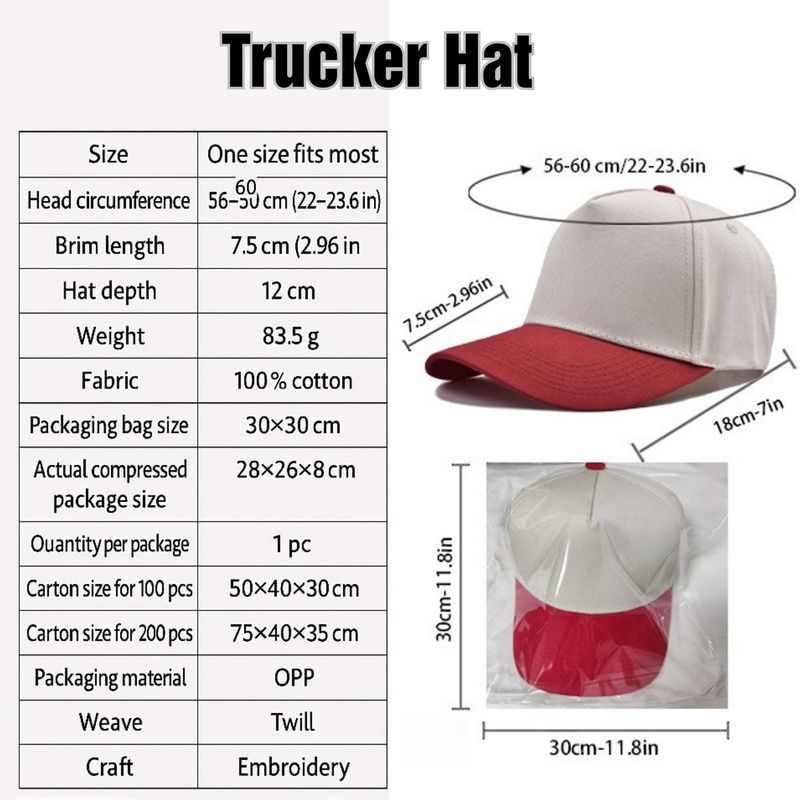 Lake Club-America's Finest Vintage Trucker Hat – image 3